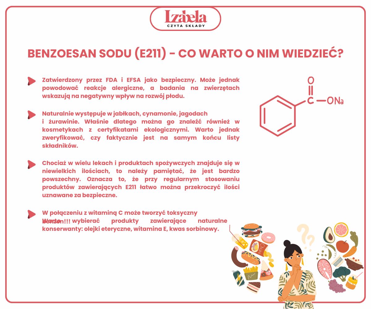 fakty na temat benzoesanu sodu infografika - co warto wiedzieć