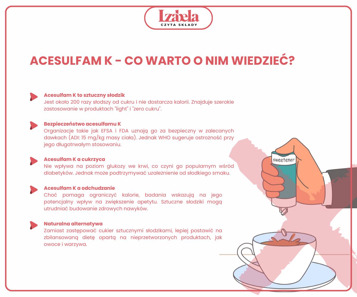 co to jest acesulfam k infografika