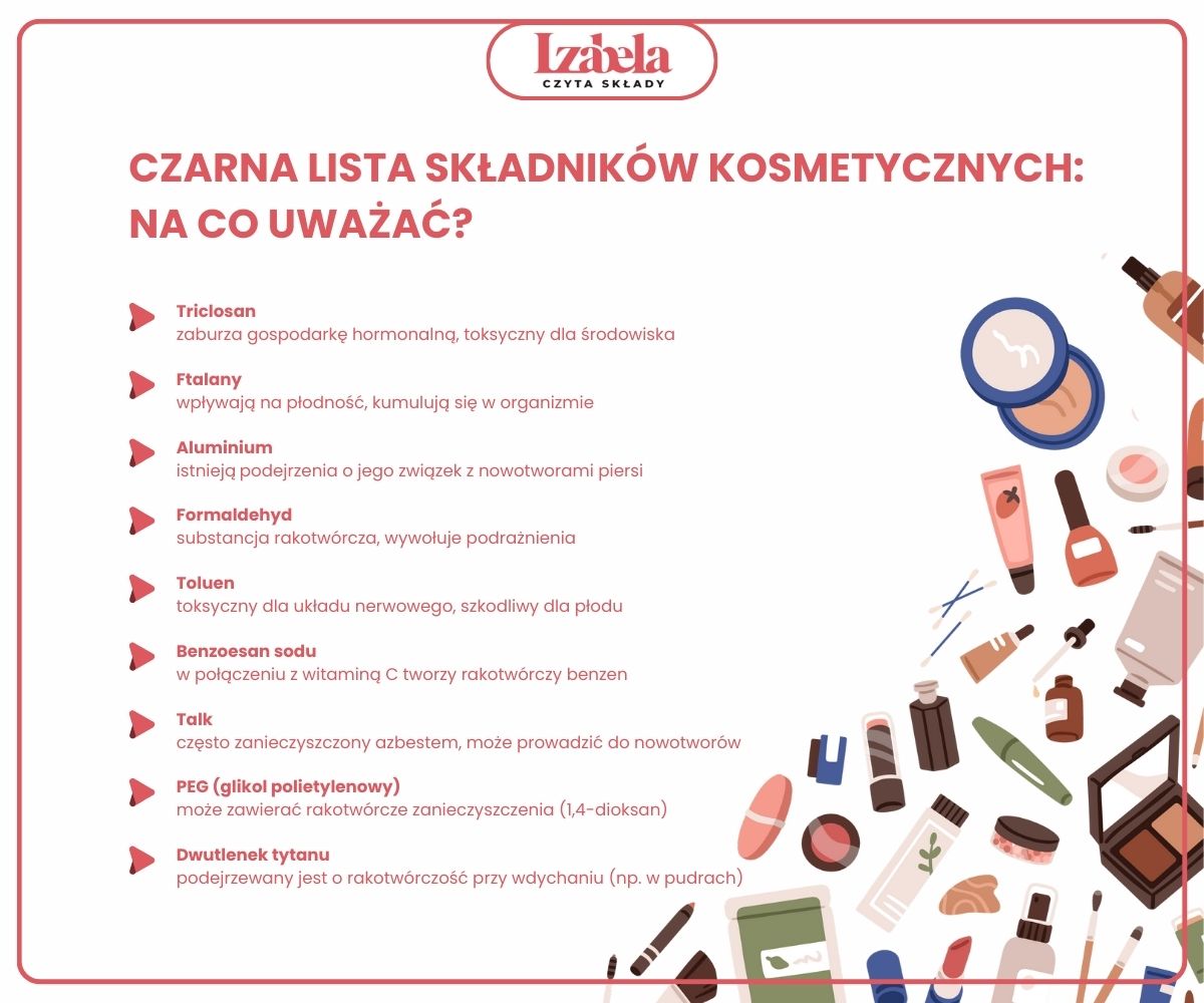 czarna lista składników kosmetycznych na co uważać infografika 