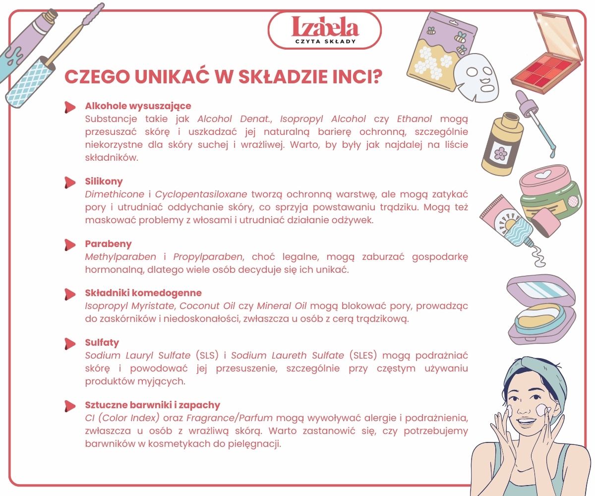  czego unikać w INCI - infografika