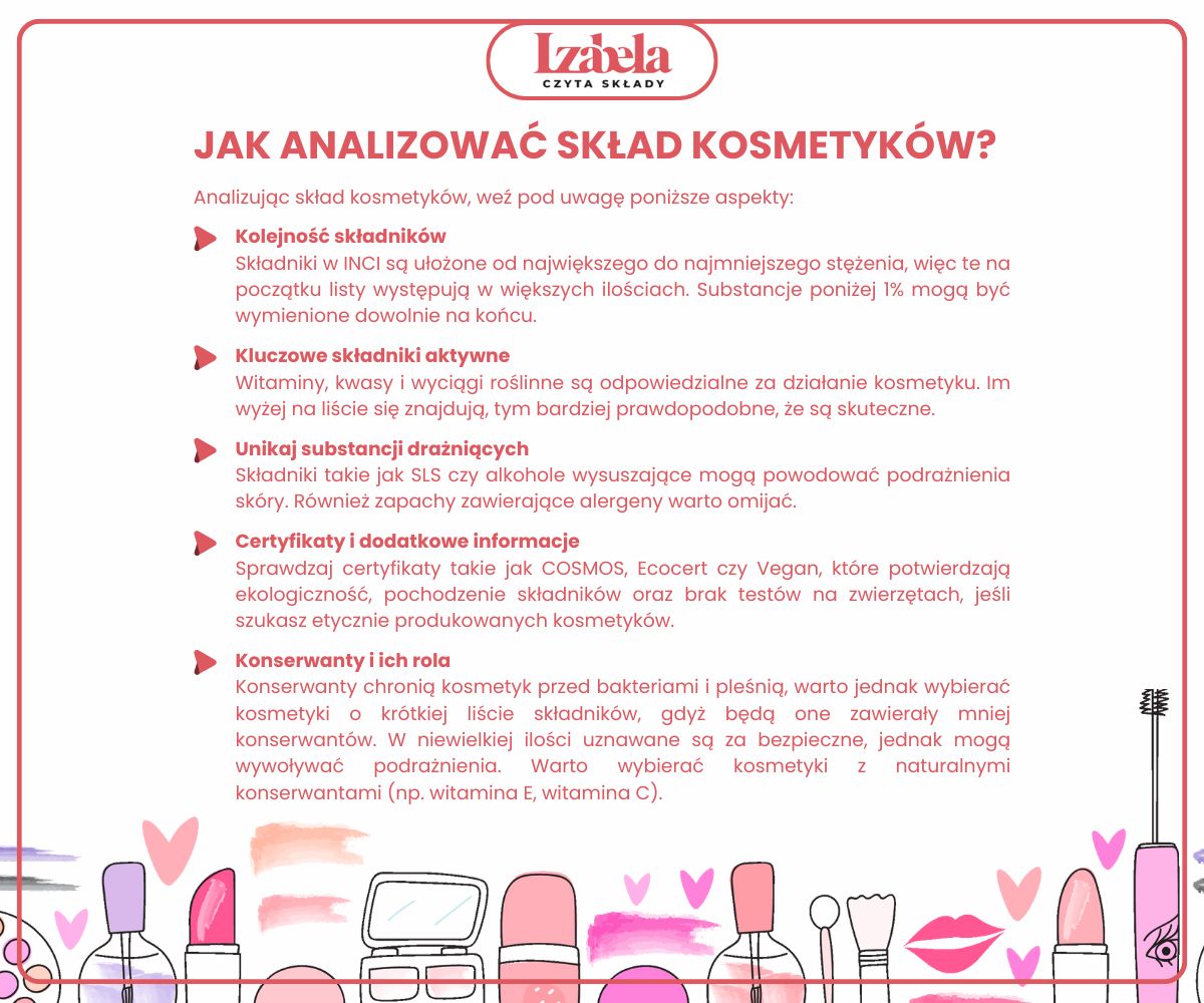 jak analizować skład kosmetyków - infografika