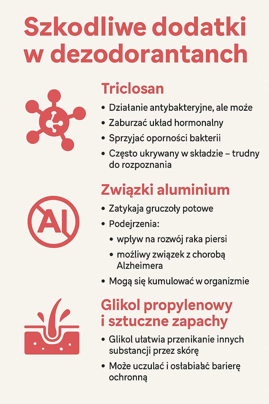 szkodliwe dodatki w dezodorantach - infografika