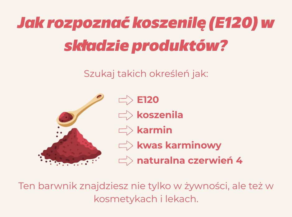 Jak rozpoznać koszenilę w składzie? - infografika