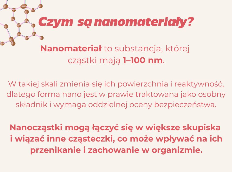 Czym są nanomateriały? - infografika