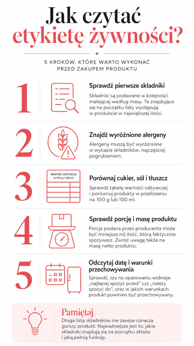 jak czytać etykiety produktów