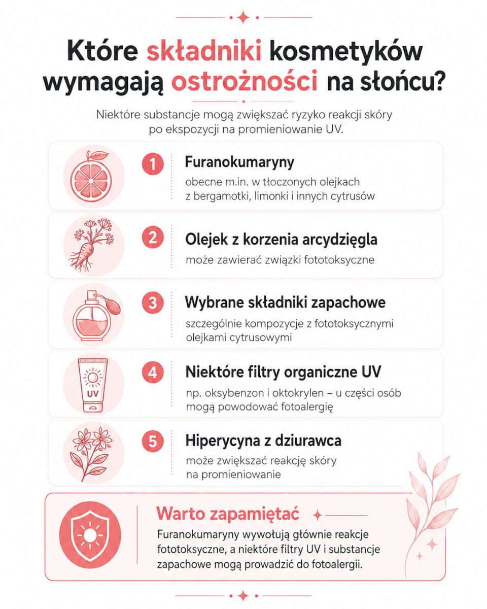 Składniki kosmetyków wymagające ostrożności na słońcu, w tym olejki cytrusowe, dziurawiec i filtry UV